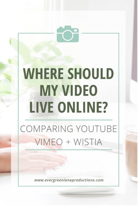 Comparing Youtube Vimeo Wistia